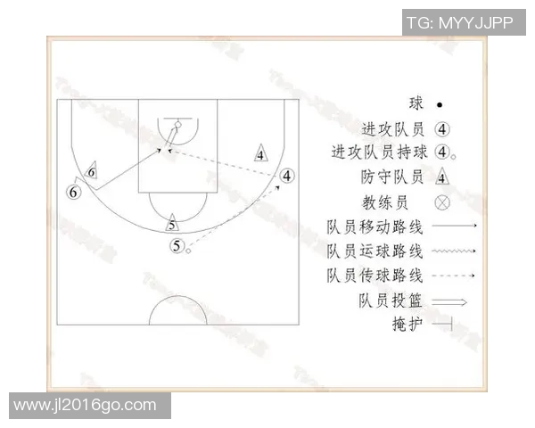 成都篮球队整体压制战术解析与实战应用探讨 成都篮球队整体压制战术解析与实战应用探讨
