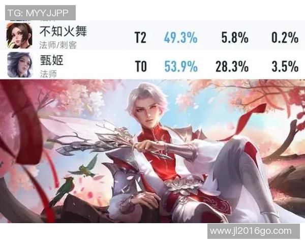 最新王者荣耀力量排行榜TOP10揭晓WE战队强势领跑全场 最新王者荣耀力量排行榜TOP10揭晓WE战队强势领跑全场