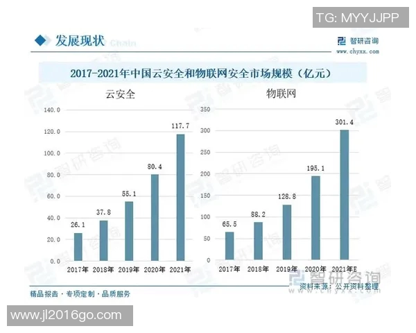 杭州极限运动队的节奏探讨与发展前景分析 杭州极限运动队的节奏探讨与发展前景分析