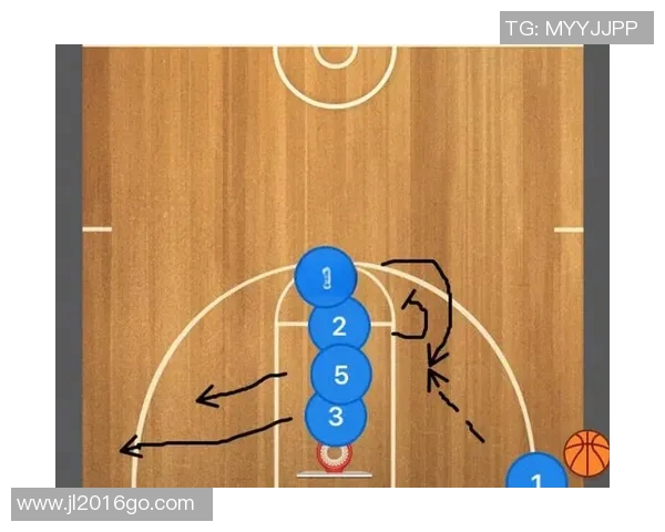 上海篮球队控制体系解析与战术运用探讨