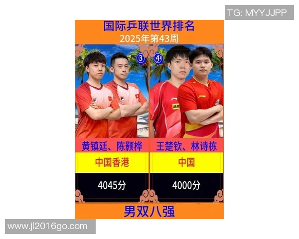 乒乓球实力排行榜揭晓上海乒乓球队荣登第七名引发关注 乒乓球实力排行榜揭晓上海乒乓球队荣登第七名引发关注