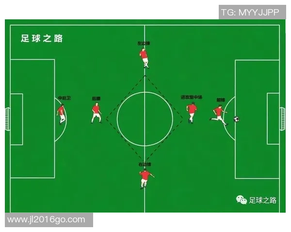 上海足球队技术解析：从战术布局到球员素养的全面探讨