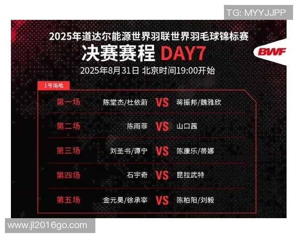 北京羽毛球队在钻石联赛积分榜上以89分稳居第一名展现强劲实力 北京羽毛球队在钻石联赛积分榜上以89分稳居第一名展现强劲实力