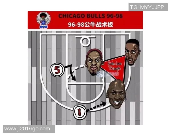 广州篮球队反击战术分析与成败经验总结 广州篮球队反击战术分析与成败经验总结