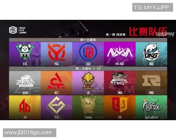 和平精英耐力排行榜揭晓V5战队荣登第六名引发热议 和平精英耐力排行榜揭晓V5战队荣登第六名引发热议