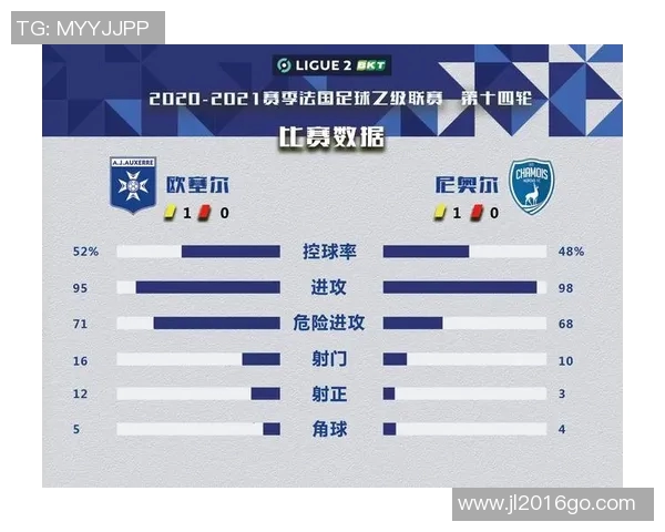 欧塞尔对阵尼奥尔精彩直播全程回顾及赛后分析