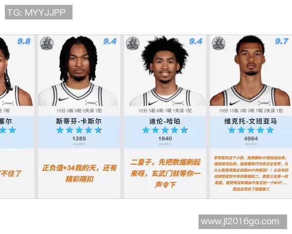 NBA马刺对阵灰熊精彩直播回顾与赛后分析全方位解读