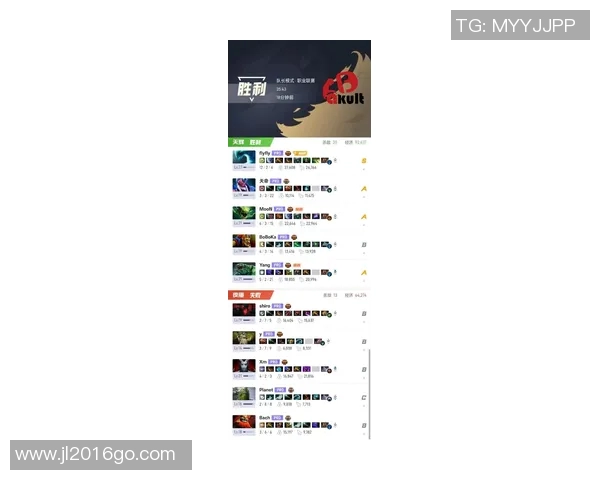 DOTA2最新配合排行榜揭晓EDG强势登顶第二名引发热议