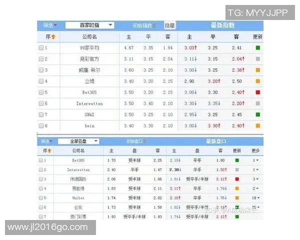 叙利亚对阵中国的亚盘分析与投注建议全面解读