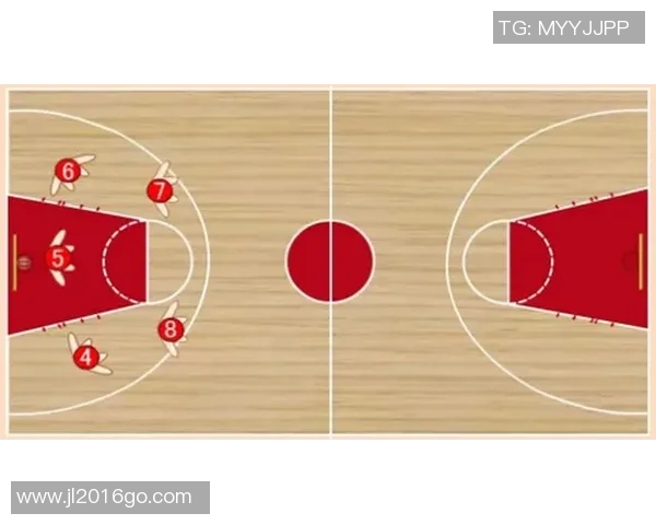 南京篮球队快攻战术分析及其在比赛中的成败因素探讨