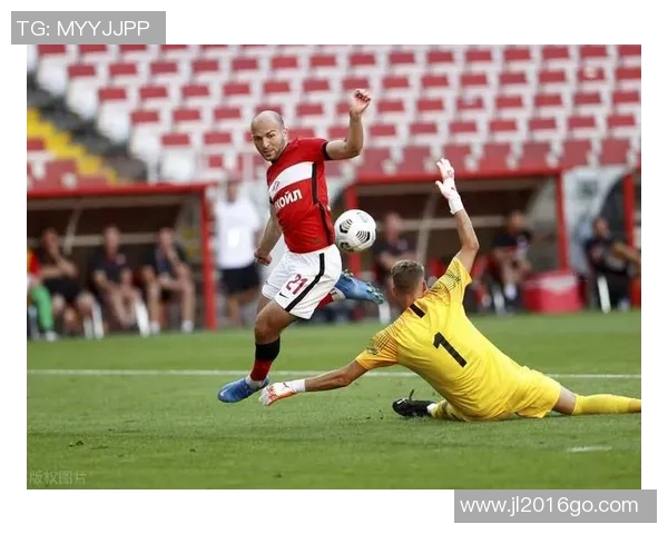 图拉兵工厂与喀山的激烈对决：一场不可错过的足球盛宴