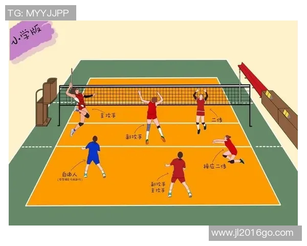 排球新手必看：全面解析战术技巧与实战应用指南